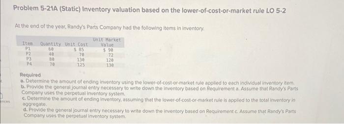 Problem 5-21A (Static) Inventory valuation based on the lower-of-cost-or-market rule LO 5-2