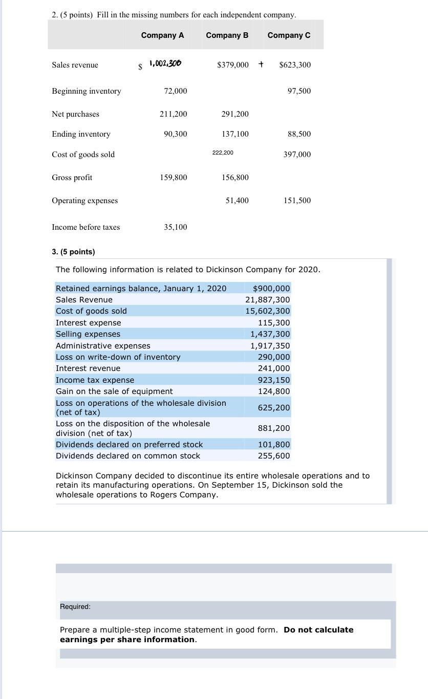 2. (5 points) Fill in the missing numbers for each independent company.