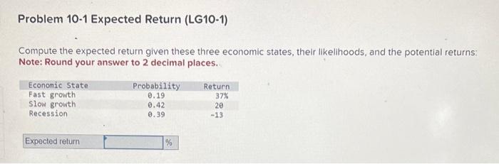 Problem 10-1 Expected Return (LG10-1) Compute the expected return given these three