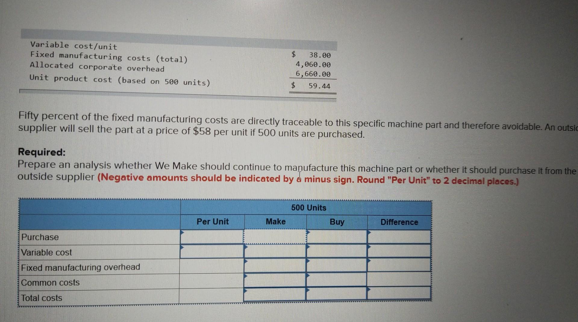 Variable cost/unit Fixed manufacturing costs (total) Allocated corporate overhead Unit product cost