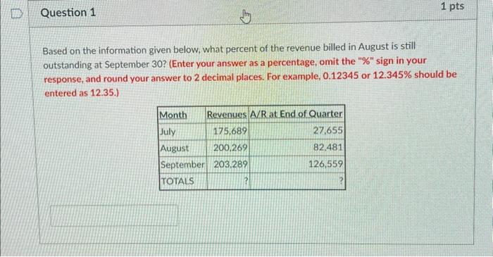 Question 1 1 pts Based on the information given below, what percent
