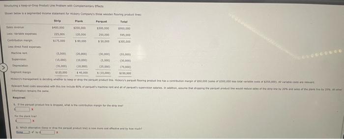 De Product Line Problem with Complementary Effects Shown below a segmented income