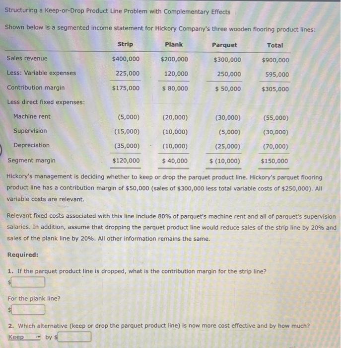 statement for Hickory Company's three wooden flooring Strip Plank Parquet Total $400,000