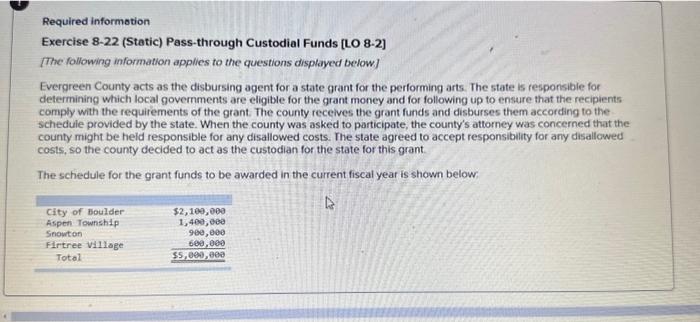 Required information Exercise 8-22 (Static) Pass-through Custodial Funds [LO 8-2] [The following