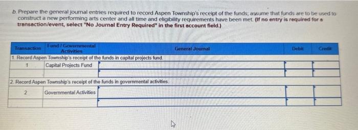 information applies to the questions displayed below] Evergreen County acts as the