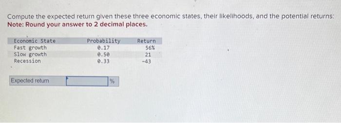Compute the expected return given these three economic states, their likelihoods, and