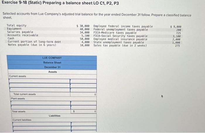 Exercise 9-18 (Static) Preparing a balance sheet LO C1, P2, P3 Selected