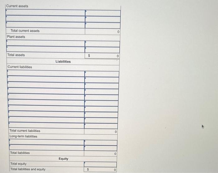 accounts from Lue Company's adjusted trial balance for the year ended December