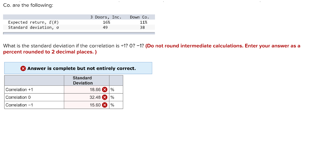 Co. are the following: Expected return, E(R) Standard deviation, o 3 Doors,