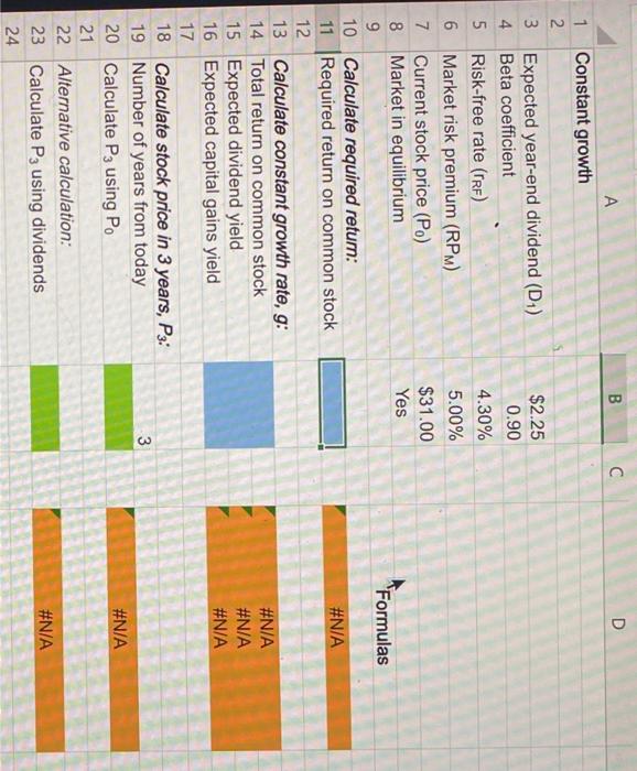 Justus Corporation's stock, which is expected to pay a dividend of $2.25