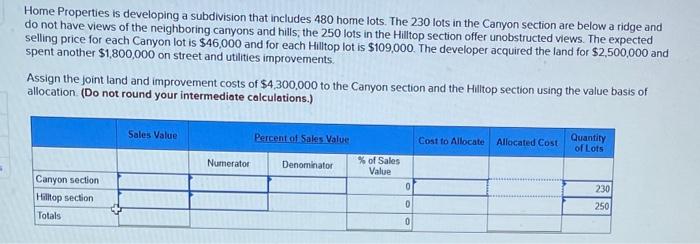 Home Properties is developing a subdivision that includes 480 home lots. The