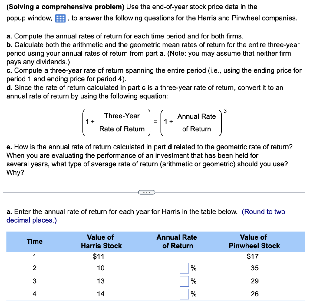 (Solving a comprehensive problem) Use the end-of-year stock price data in the