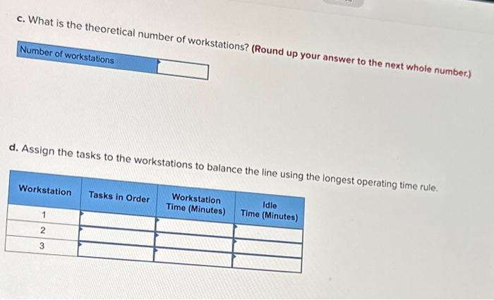 Forecasts show that 7 units per day should be produced. The plant