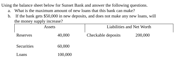Using the balance sheet below for Sunset Bank and answer the following