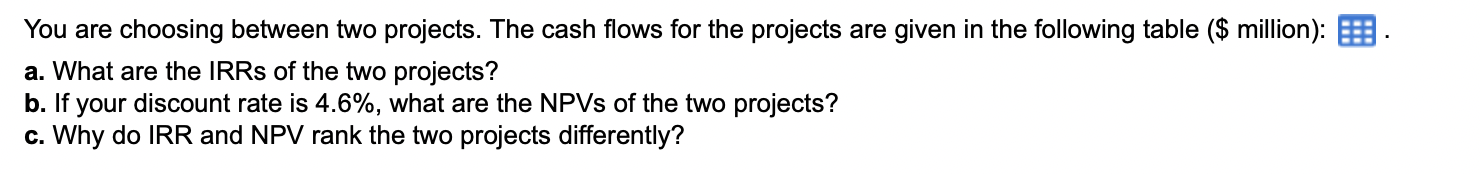 You are choosing between two projects. The cash flows for the projects