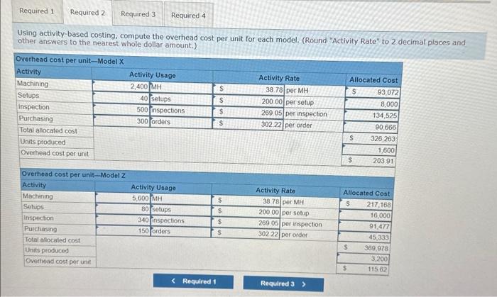 air conditioners. The activities, costs, and cost drivers associated with the production