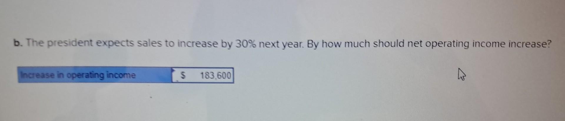 and fixed expenses total $489,600 annually. Required: Answer the following independent questions: