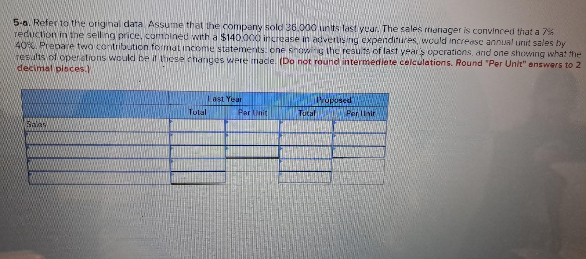1. What is the product's CM per unit? Contribution margin per unit