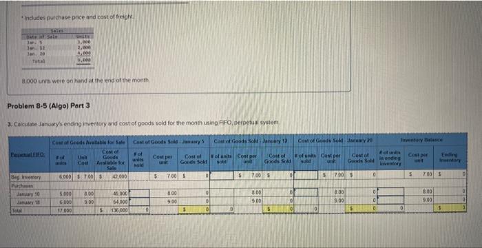 applies to the questions displayed below] Ferris Company began January with 6.000