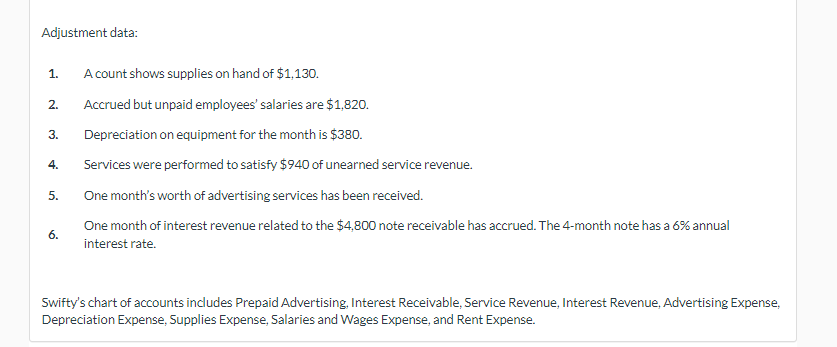 account balances of Swifty Repair Services. Debit Credit Cash $7,130 Accumulated Depreciation-Equipment