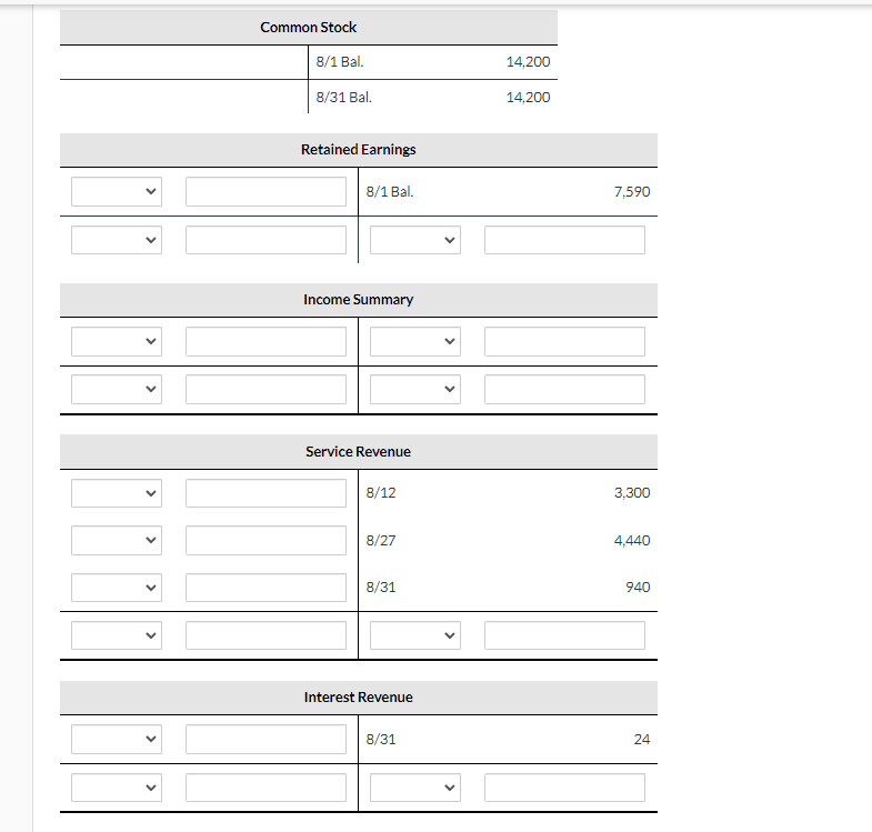 transactions were completed. Aug. 1 Paid $470 cash for advertising in local