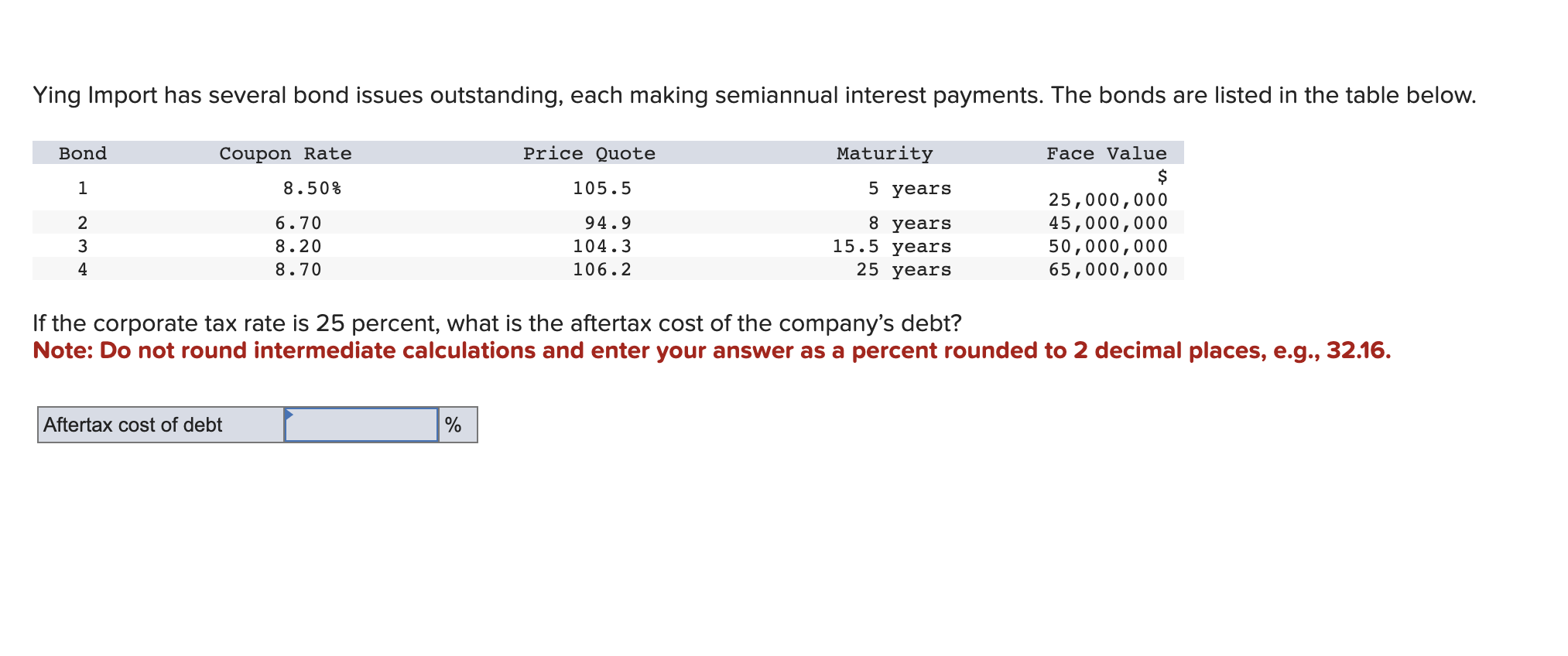 Ying Import has several bond issues outstanding, each making semiannual interest payments.