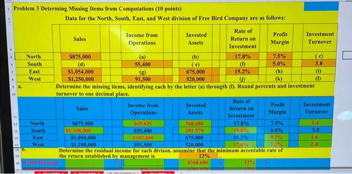 Problem 3 Determing Missing Items from Computations (10 points) Data for the