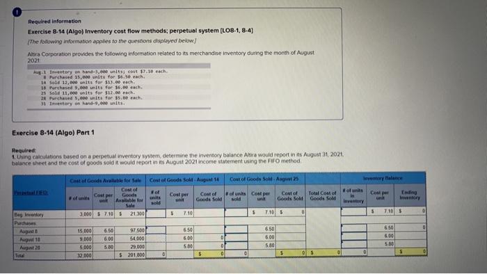 Required information Exercise 8-14 (Algo) Inventory cost flow methods; perpetual system (LO8-1,