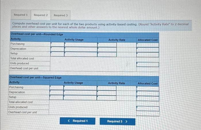P3 Northwest Company produces two types of glass shelving: rounded edge and