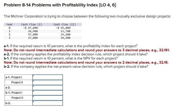 Problem 8-14 Problems with Profitability Index [LO 4, 6] The Michner Corporation