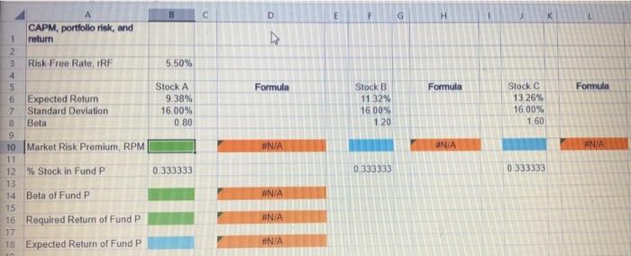 the three stocks are positively correlated, but they are not perfectly correlated.