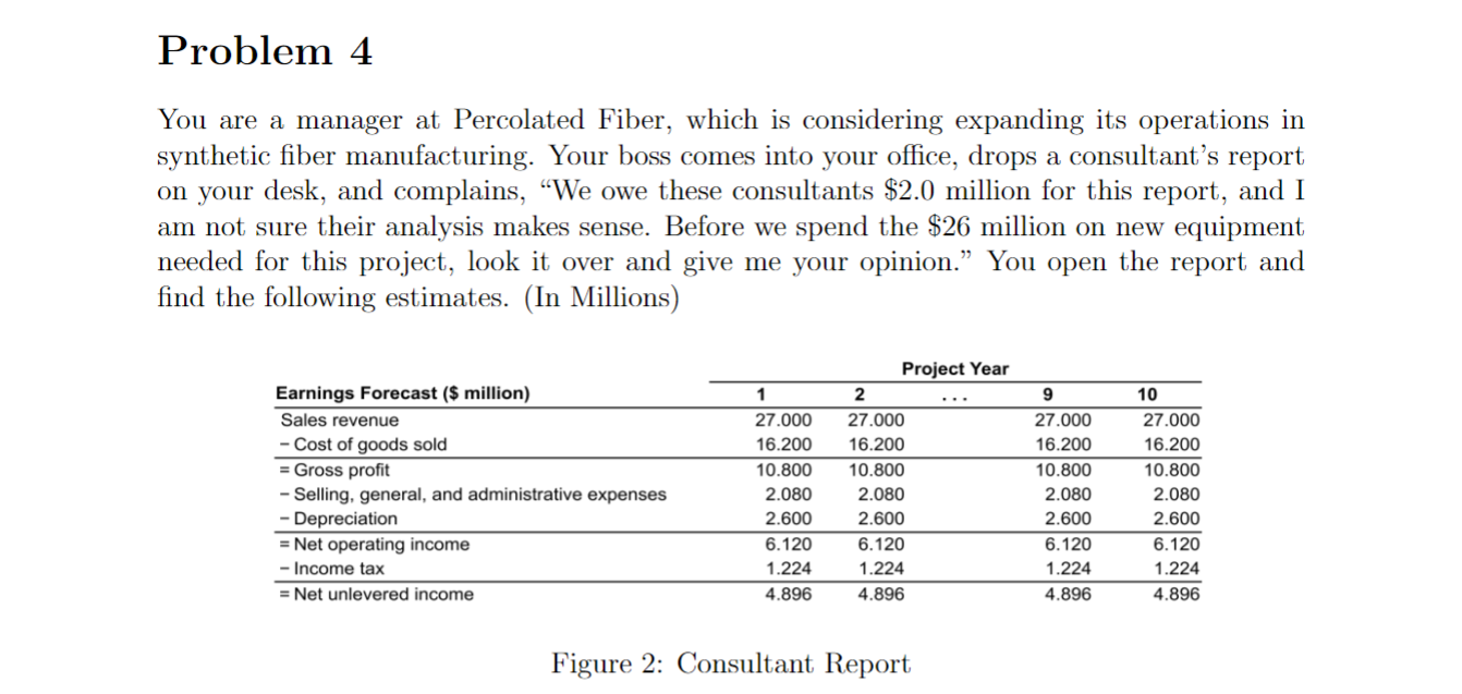 Problem 4 You are a manager at Percolated Fiber, which is considering