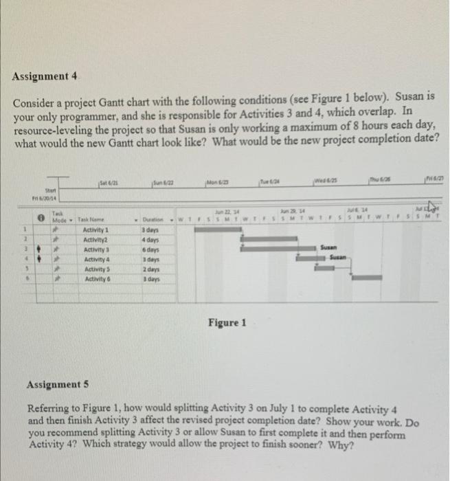 Assignment 4 Consider a project Gantt chart with the following conditions (see