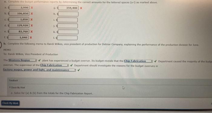 Plant Actual Budget Budget Budget Eastern Region $359,400 $359,400 $0 Central Region