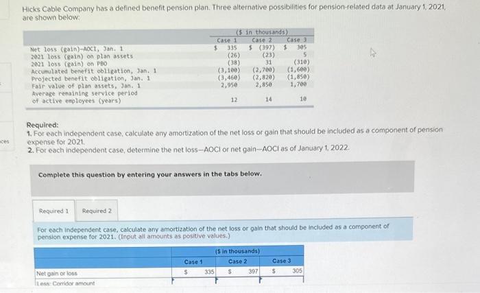 Hicks Cable Company has a defined benefit pension plan. Three alternative possibilities