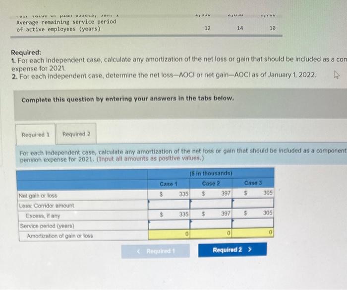 for pension-related data at January 1, 2021, are shown below: O Case