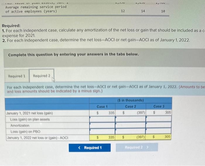1 ($ in thousands) Case 2 Case 3 aces Net loss (gain)-ADCI,