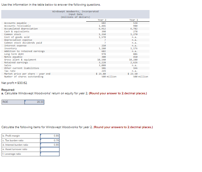 Use the information in the table below to answer the following questions.