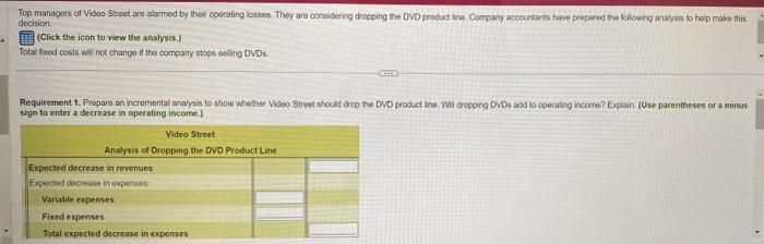 Discs DVDs $ 424,000 $ 305,000 $ 119,000 231,000 157,000 74,000 193,000