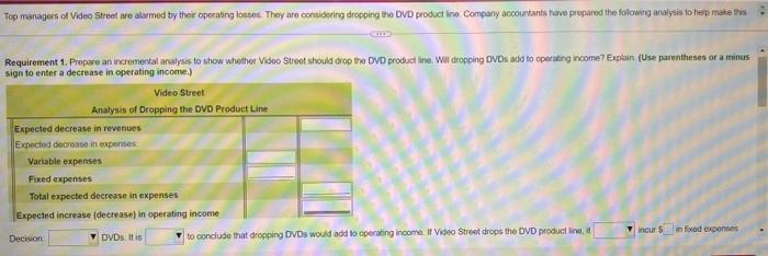 148,000 45,000 Fixed expenses: Manufacturing 116,000 69,000 47,000 91,000 56,000 35,000 Marketing