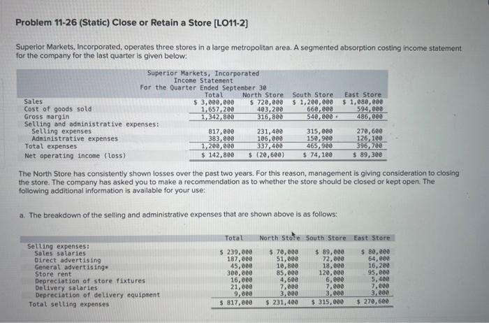 Problem 11-26 (Static) Close or Retain a Store [LO11-2] Superior Markets, Incorporated,