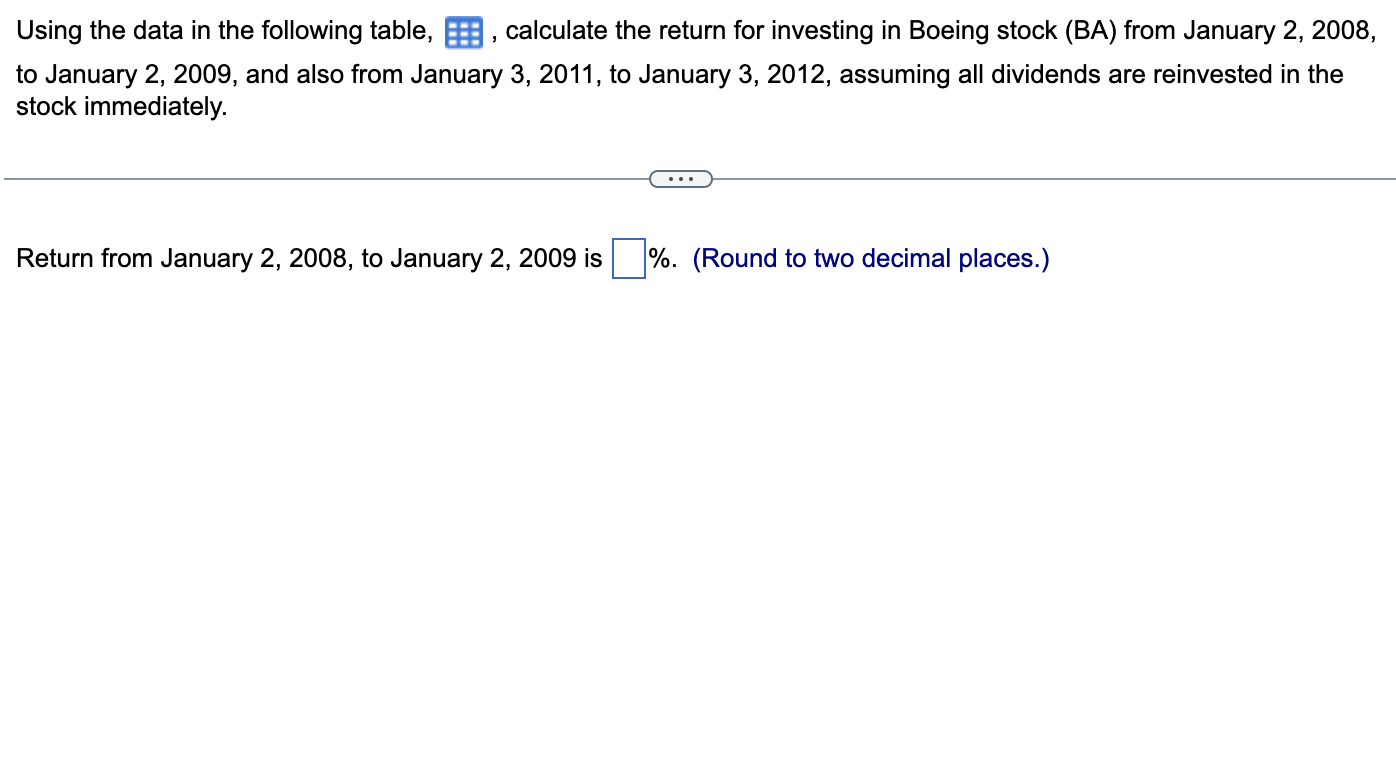 Using the data in the following table, , calculate the return for