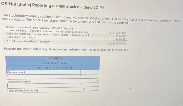 QS 11-8 (Static) Reporting a small stock dividend LO P2 The stockholders'