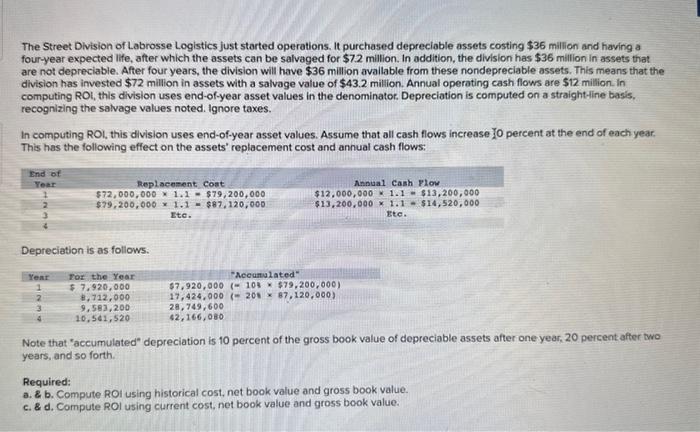The Street Division of Labrosse Logistics just started operations. It purchased depreciable