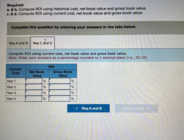 the assets can be salvaged for $7.2 million. In addition, the division