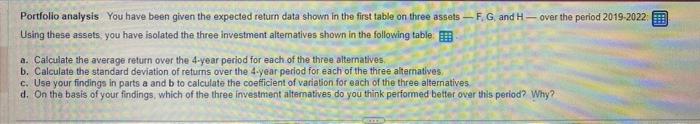 Portfolio analysis You have been given the expected return data shown in