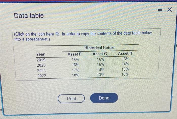 the first table on three assets-F, G, and H-over the period 2019-2022: