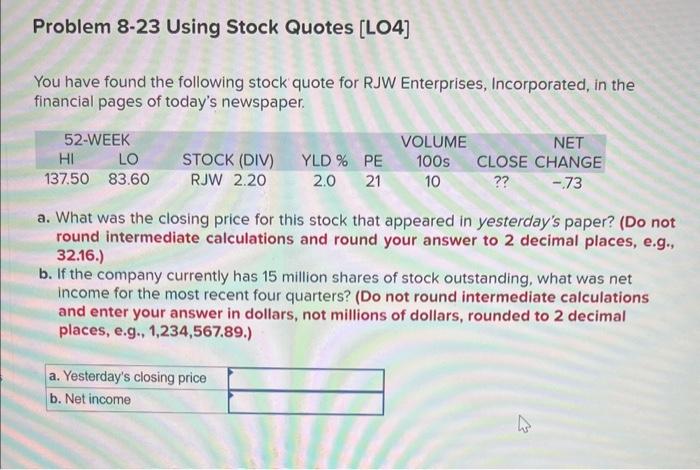 Problem 8-23 Using Stock Quotes [LO4] You have found the following stock