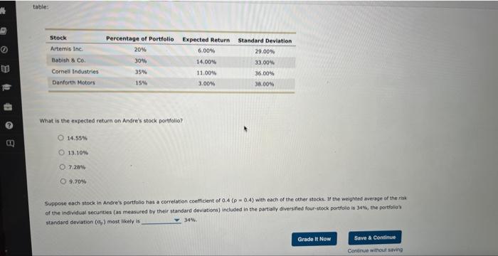 A collection of financial assets and securities is referred to as a