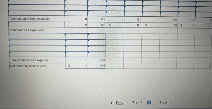 purchases office products from manufacturers and distributes them in the West, Central,